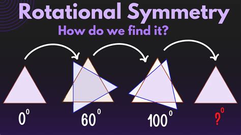 Angle Of Rotational Symmetry Easy Calculation (Animation, 59% OFF