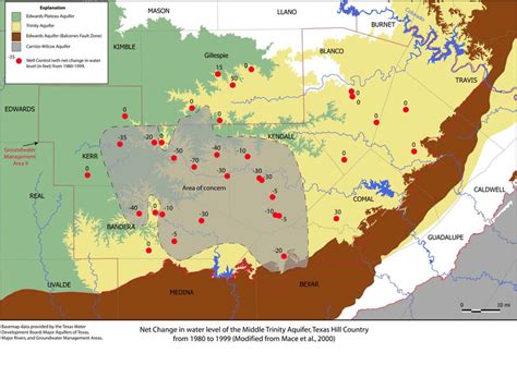 Net water-level change map of the Middle Trinity Aquifer from 1980 to... | Download Scientific ...