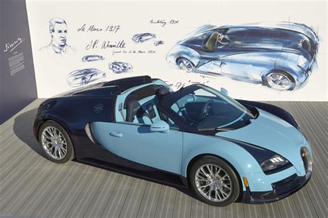 Bugatti Veyron Sketch at PaintingValley.com | Explore collection of Bugatti Veyron Sketch