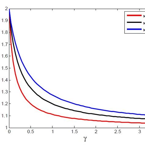 The mass in the nucleus of a spinning photon rotates around the center ...