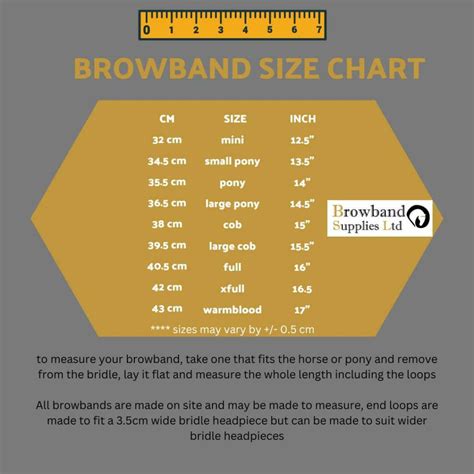 Measuring a browband for a good fit – Browband Supplies Ltd