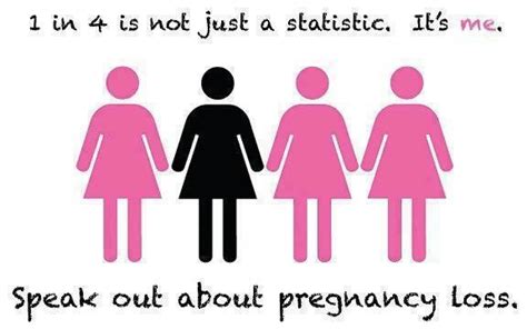 Living With Hope Counseling: Free Miscarriage /Infant Loss / Grief Support Groups