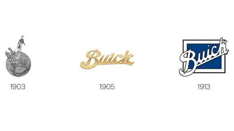 The Interesting Origin Of Buick's Car Logo Explained