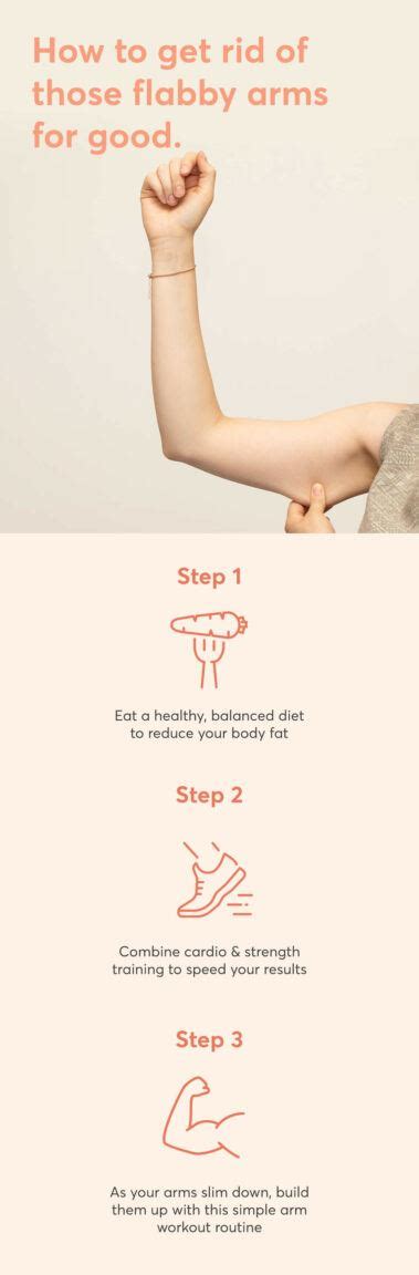 How To Get Rid Of Fatty Arms - Heightcounter5