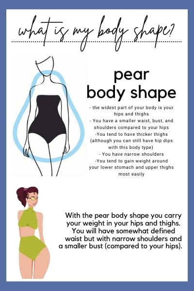 The Pear Body Shape: Ultimate Guide to Building a Wardrobe - Gabrielle Arruda