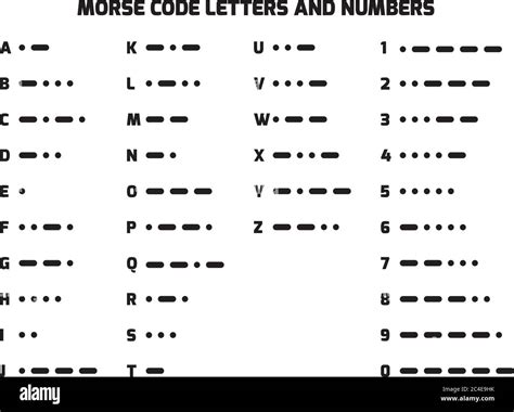 Martha Petrussen: Morse Code Alphabet Numbers And Punctuation / Morse code uses dots and dashes ...