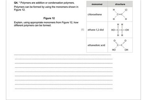 Answered: Q4. * Polymers are addition or… | bartleby