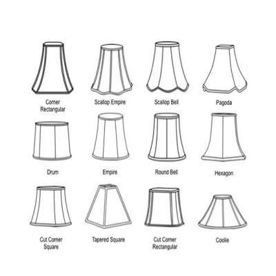 Extraordinary Type Of Lamp Shade Roselawnlutheran 2 How To Pick The Perfect Lampshade Shape ...