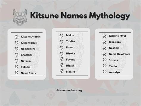 199+ Powerful Kitsune Names Ideas & Suggestions