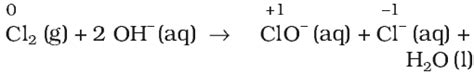 Redox Reaction