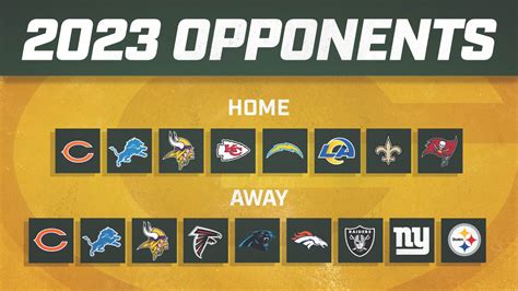 Green Bay packers playoff schedule 2023-2024watch now sports