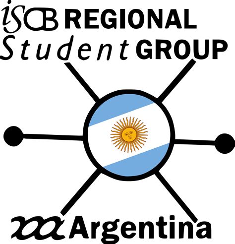 RSG Argentina