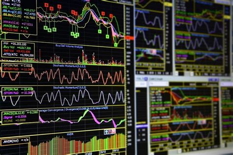 Technical Indicator - Definition, Uses, Best Types