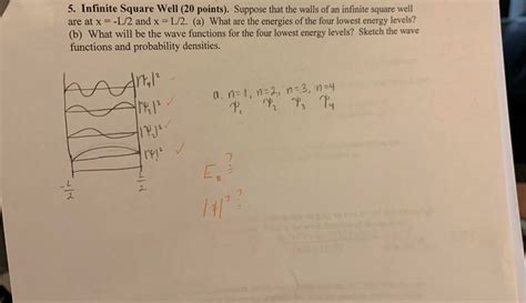 Solved Suppose that the walls of an infinite square well are | Chegg.com