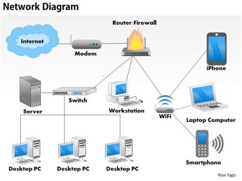 Business Framework Network Switch Diagram PowerPoint Presentation ...