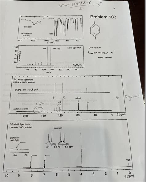 Solved Can you find the structure of C8H8O3 using these NMR | Chegg.com