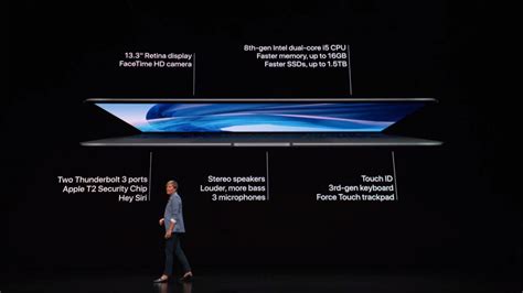 Supply chain skeptical about New MacBook Air