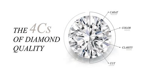 Unveiling Brilliance: Understanding the 4Cs of Lab grown Diamonds - Fashion Blogs - Fashion ...