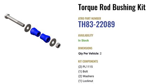 Atro Polyurethane Reyco Torque rod bushing kit TH83-22089 | Truck Parts World