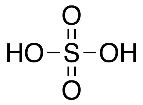 Sulfúrico, ácido | Unidad de Informática del Instituto de Química.