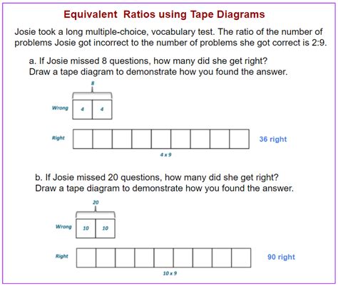 Defining Equivalent Ratios - Worksheets Library