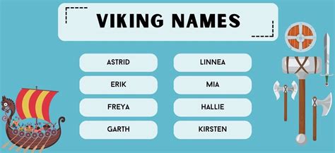 Viking Names for Your Little Warrior - Discover the Most Powerful Ones ...