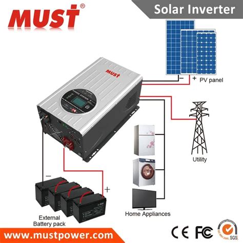 Battery Backup Inverter 4kw 5kw 6kw 220v House System Solar Heating ...