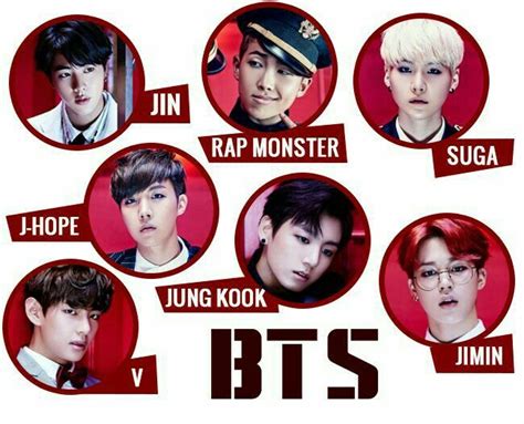 Bts Characters Names - BTS 2020