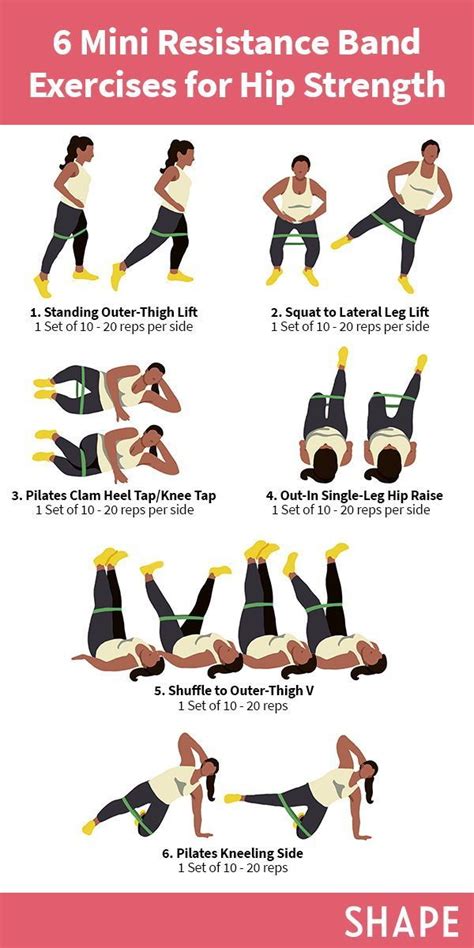 Sculpt Your Hips with Resistance Band Exercises