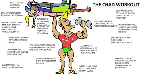 Chad Workout | Virgin vs. Chad | Know Your Meme