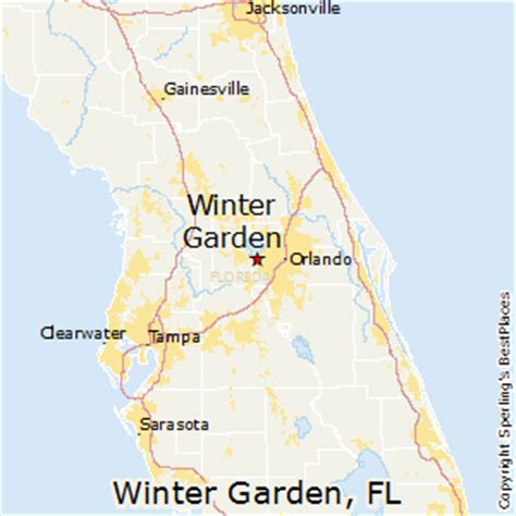 Winter Garden, FL