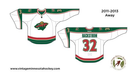 Minnesota Wild Uniform Evolution (2000-Present)