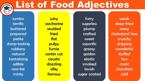 List of food adjectives juicy and funny | Adjectives, Good vocabulary ...