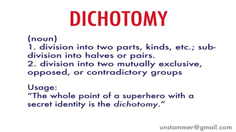 How to Pronounce Dichotomy - YouTube