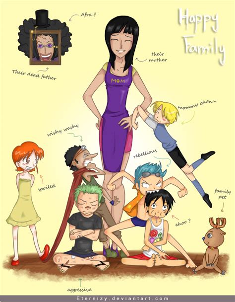 StrawHat Family by Eternizy on DeviantArt