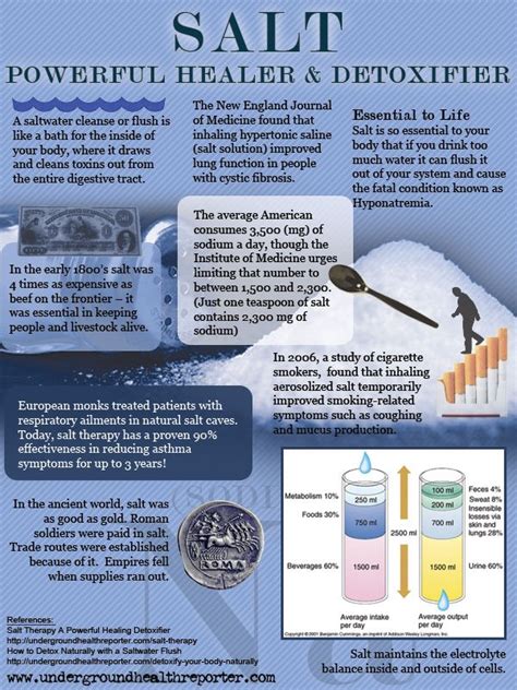 Natural treatment in respiratory diseases: The many benefits of Salt!