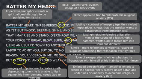 John Donne 'Batter My Heart' Analysis | Teaching Resources