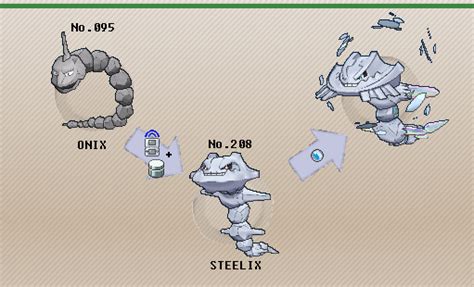 Pokémon of the Week - Steelix