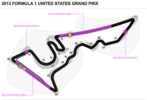 Motor Monday : Austin, Texas - Circuit of the Americas F1 Race November 15-17 - Sick Lines ...