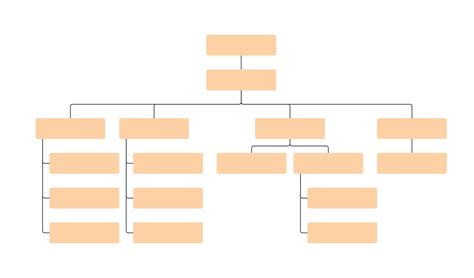 Blank Org Chart Template | Lucidchart