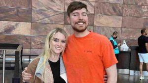 How Tall Is MrBeast? Height, Age, Net Worth 2023, Girlfriend