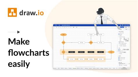 Draw Io Flowchart Tutorial