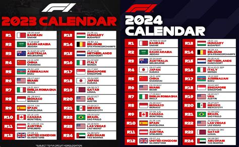 Formula One Racing Schedule 2024 - Viki Almeria