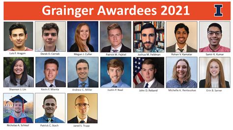 Grainger Awards 2021 – Power & Energy Systems