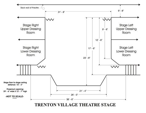 Trenton Village Theatre | DYPAC