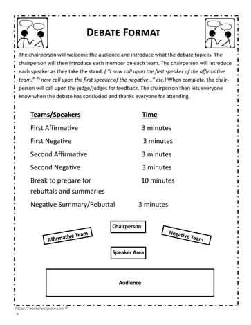 A Debate Format Worksheets