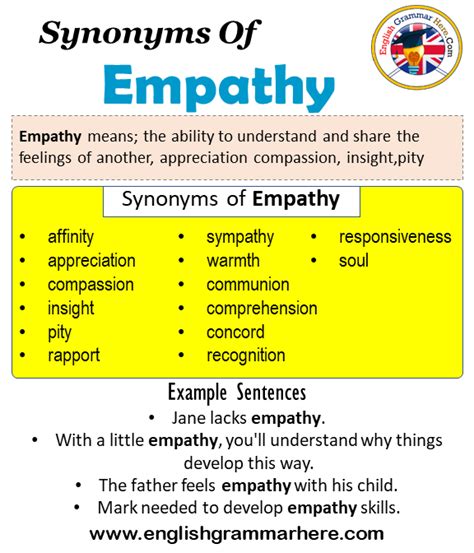 Synonyms Of Empathy, Empathy Synonyms Words List, Meaning and Example ...