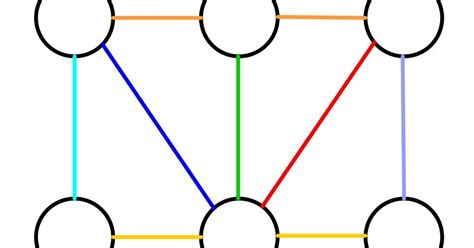 SEGOVIA Y MATEMÁTICAS: Tres en Raya Numérico III