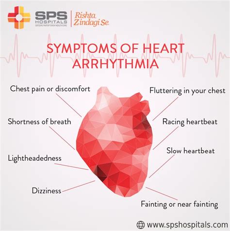 Symptoms of Heart Arrhythmia | Causes of heart disease, Types of heart disease, Symptoms