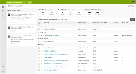 Zendesk: Bewertungen, Preise & Funktionen | Appvizer